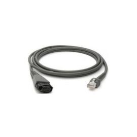 Datalogic kabel wand emulatie-90G001030