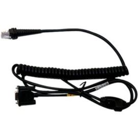 Honeywell cable, 232-CBL-020-300-C00-01
